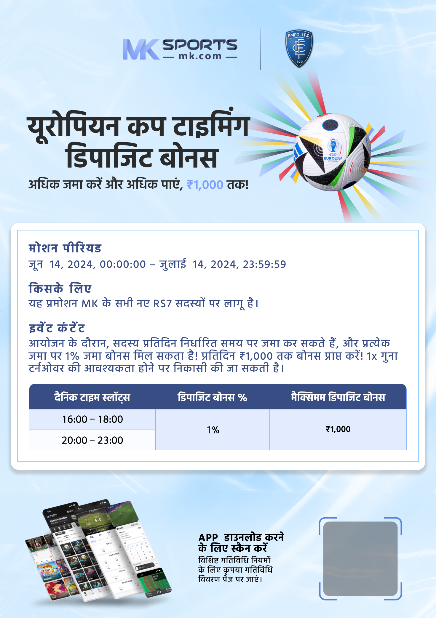 akshaya lottery