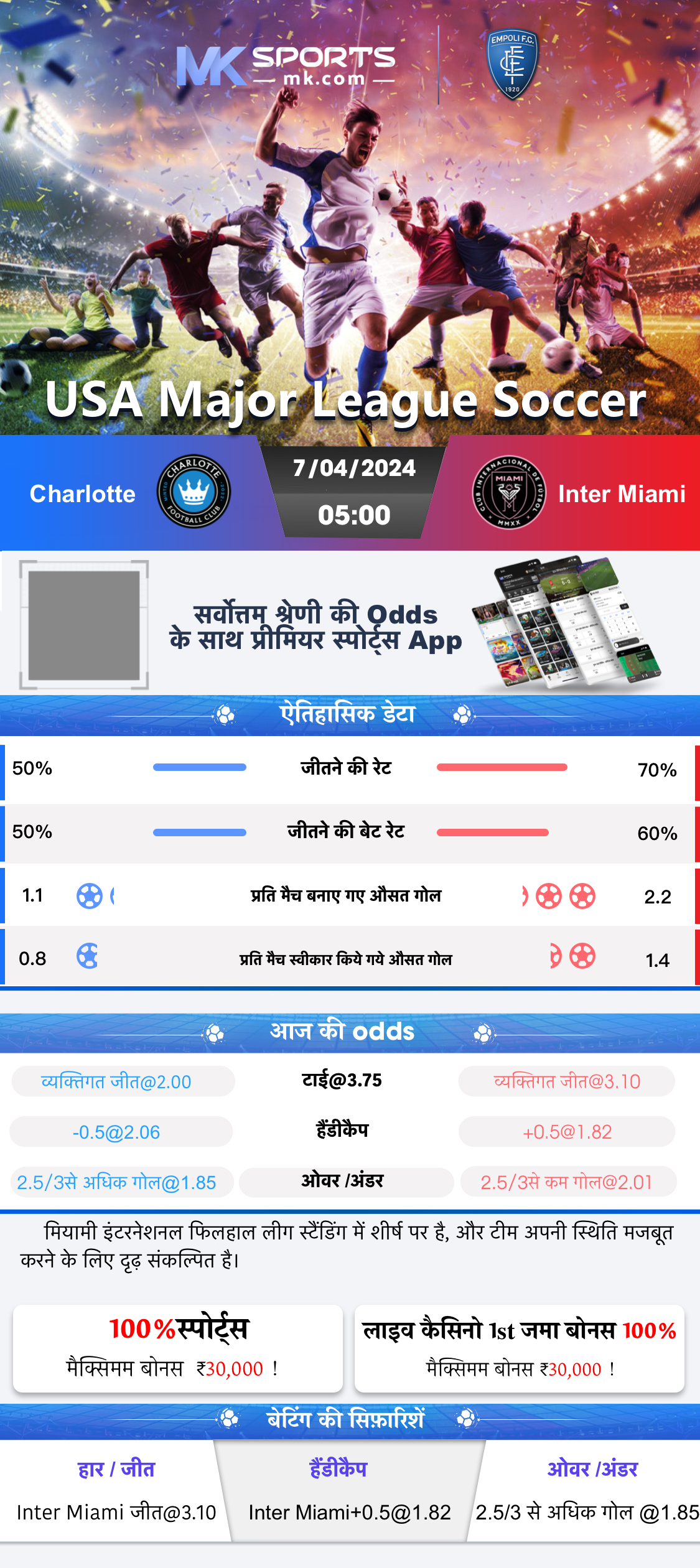 bangalore race result