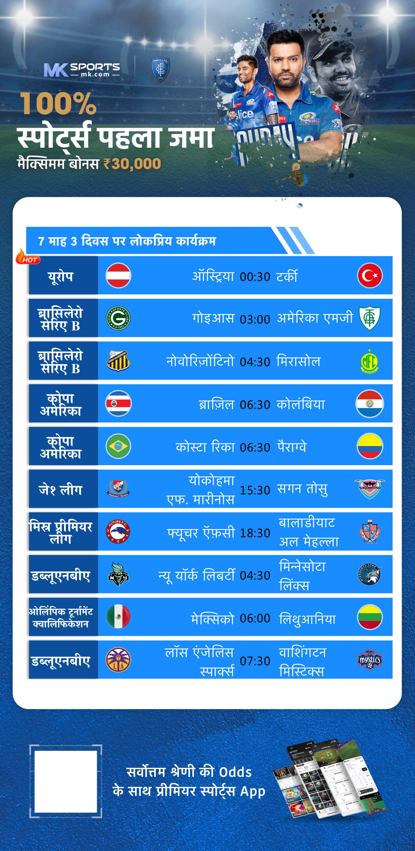 bhutan jackpot result chart