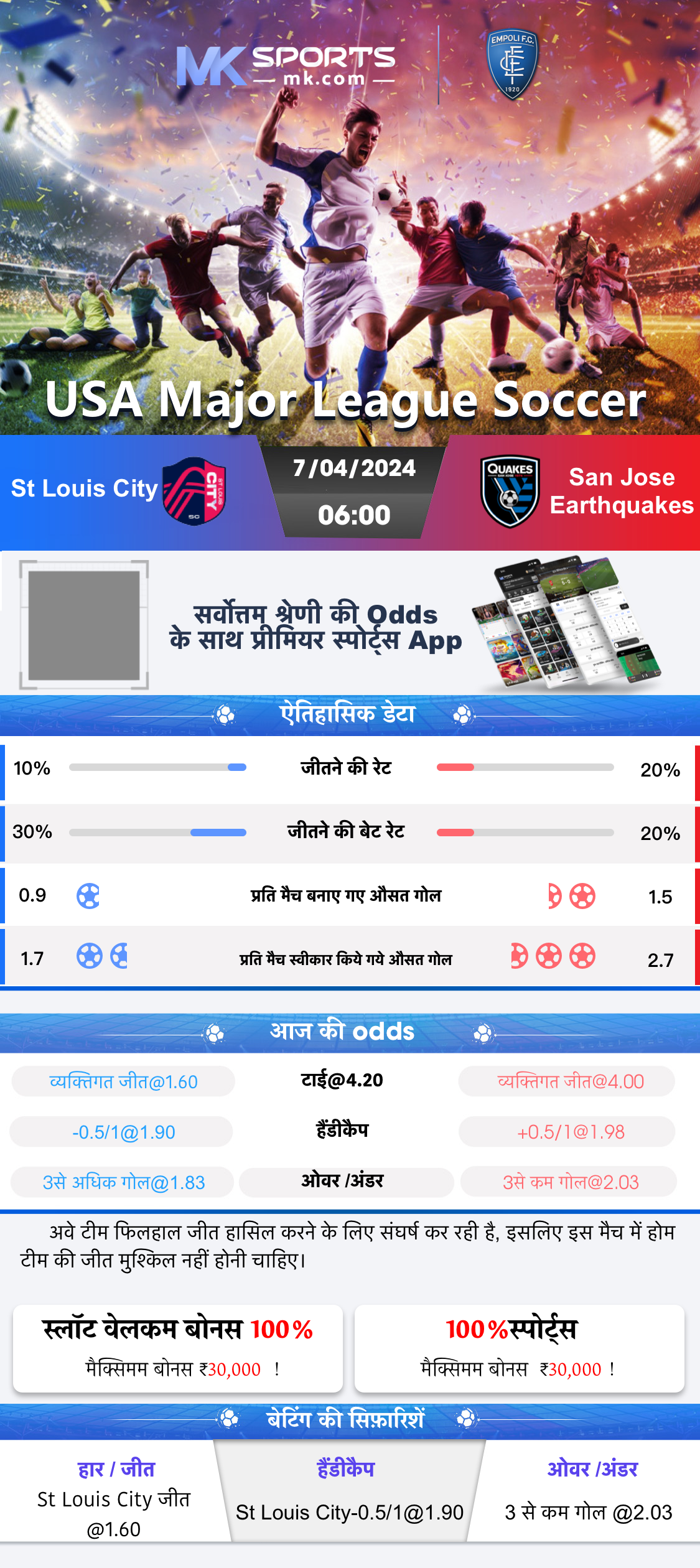 chetak chart result