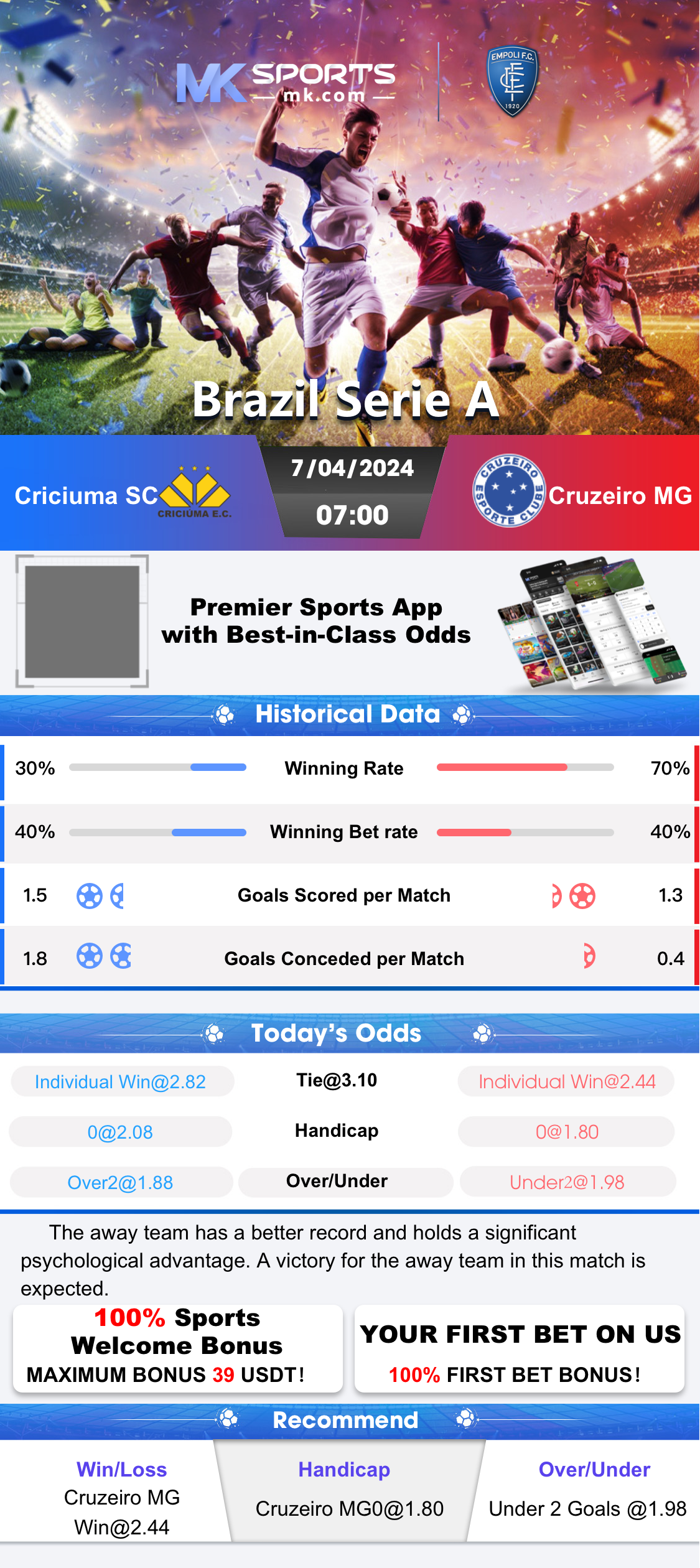 cricbuzz net worth