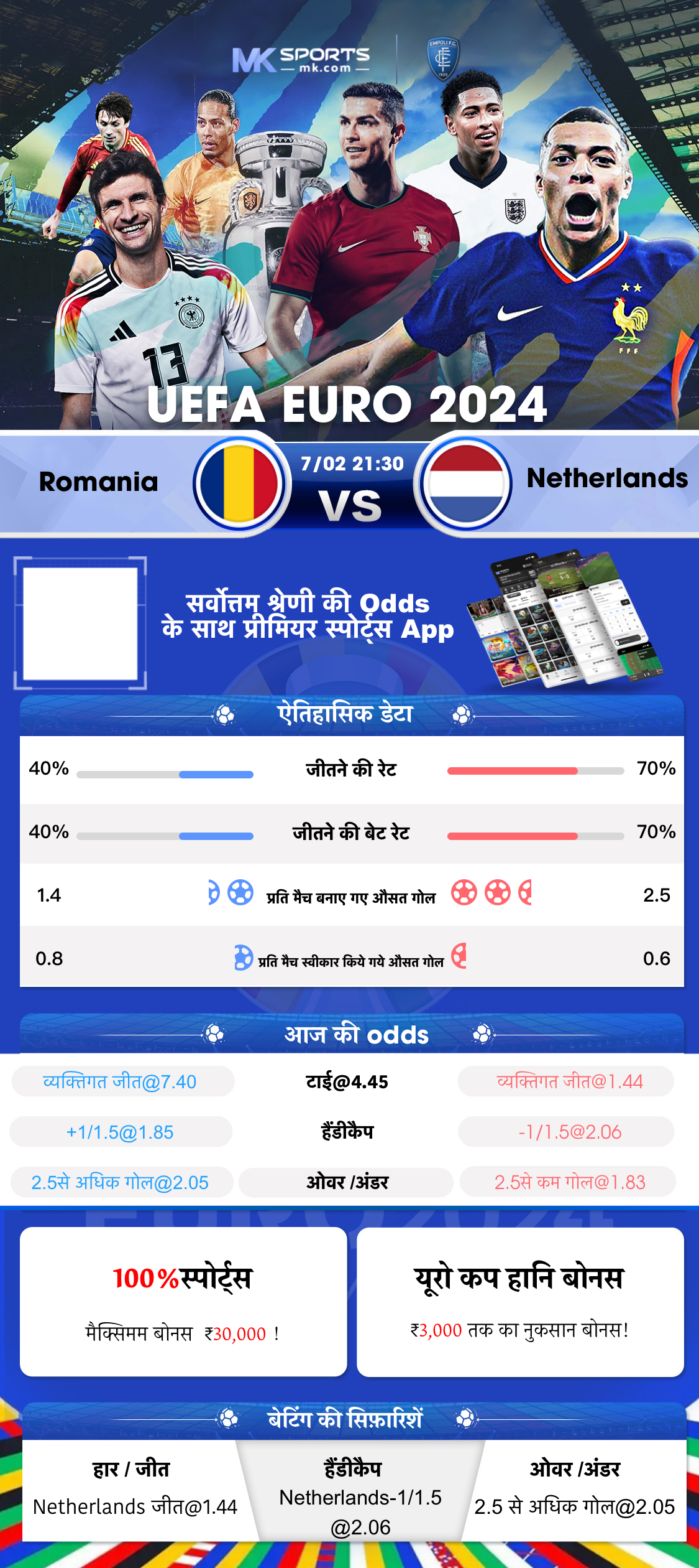 dear 8pm result