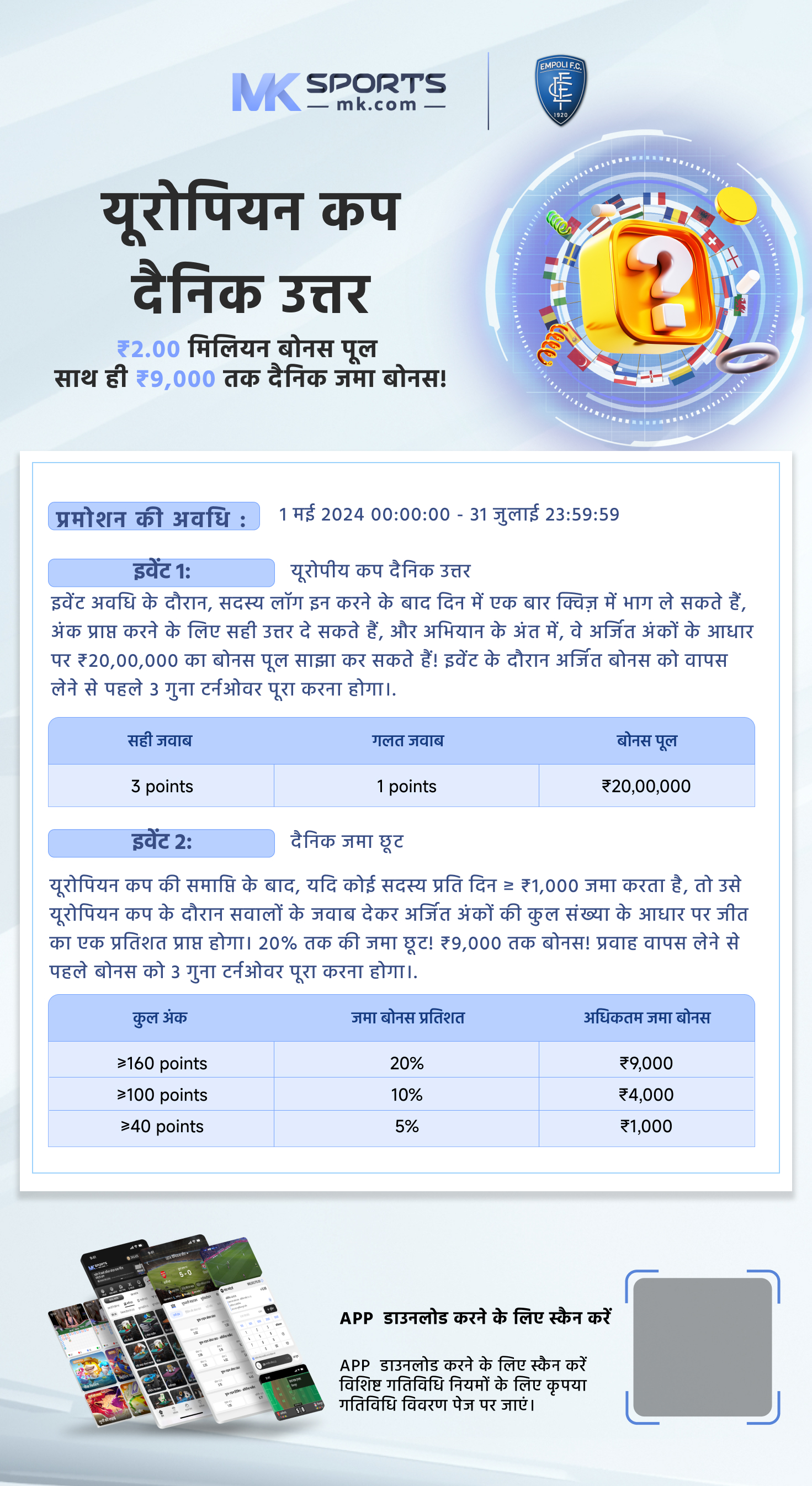 kerala lottery monthly chart