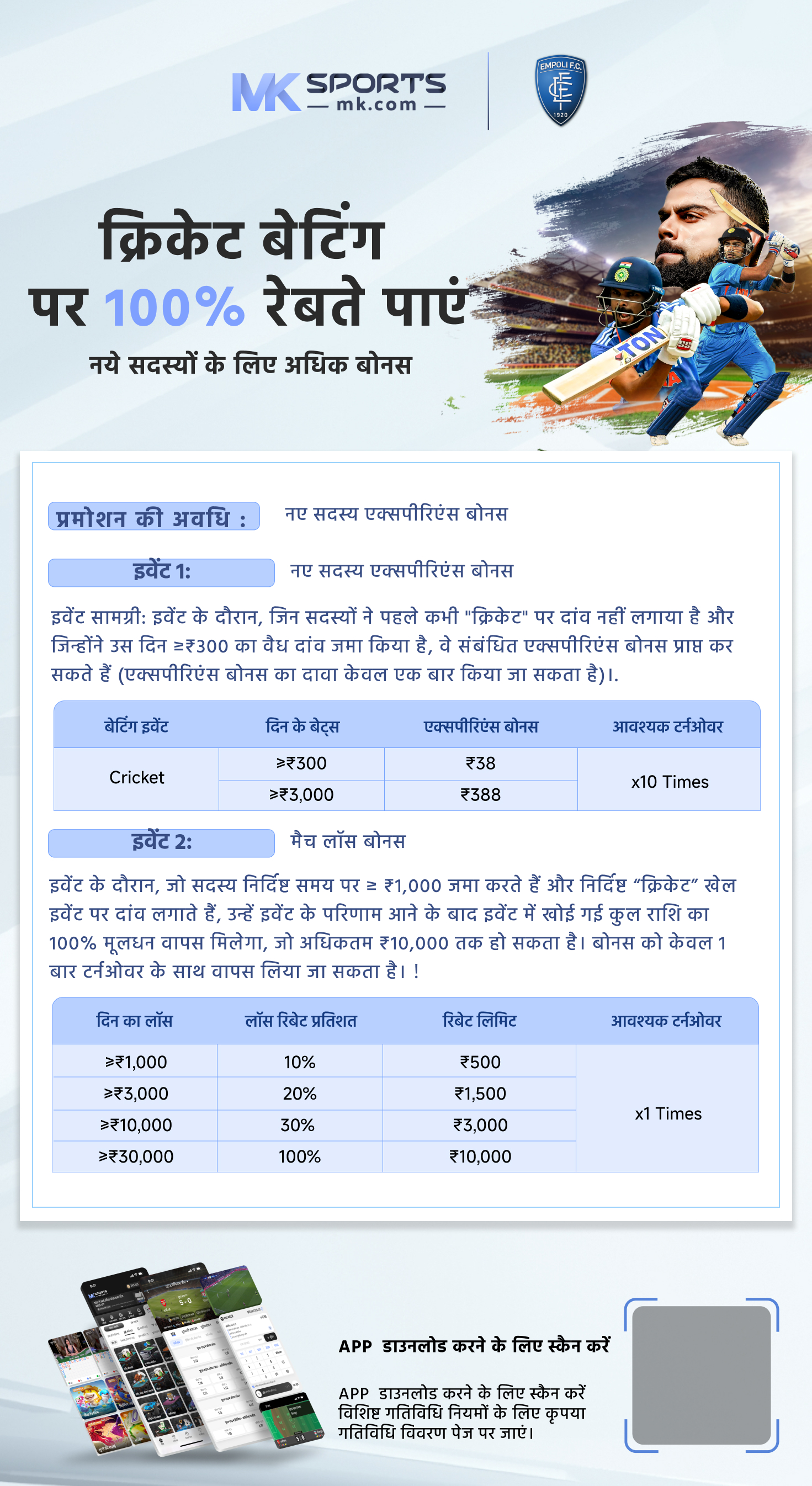 kerala result monthly chart