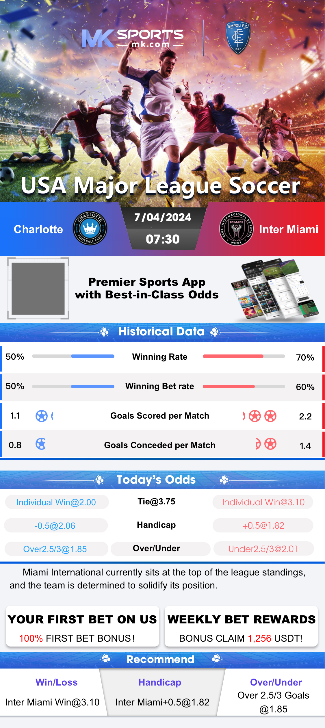 kl today result