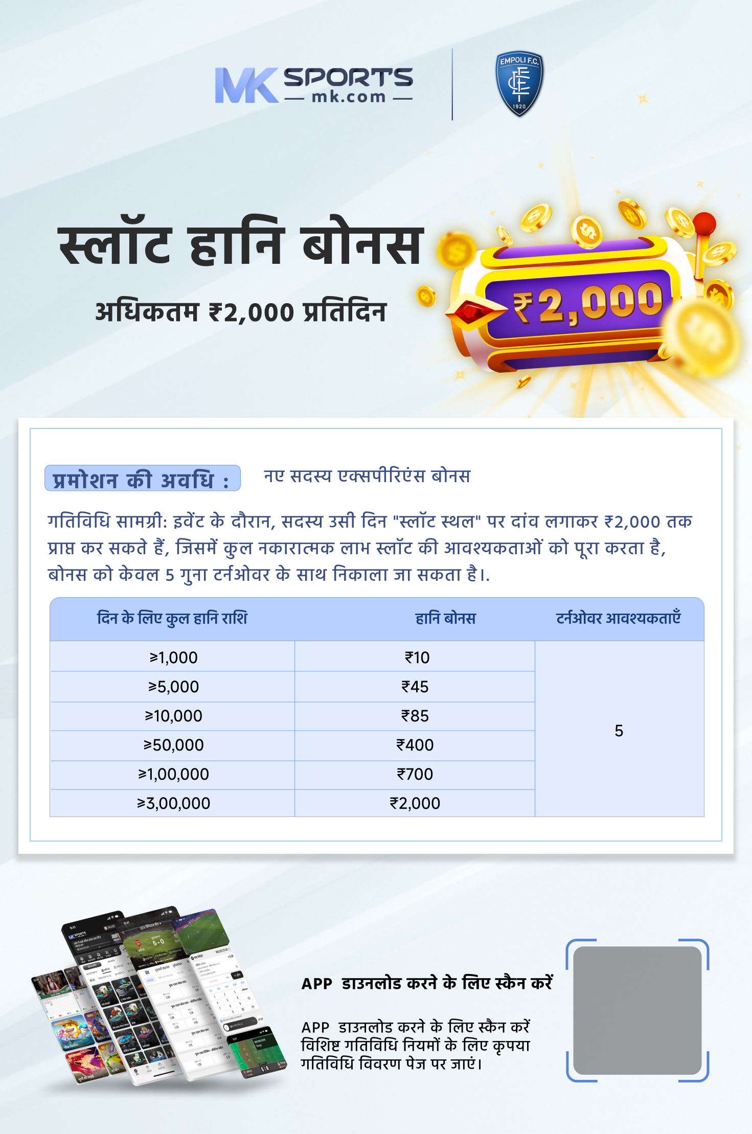 manipur result chart