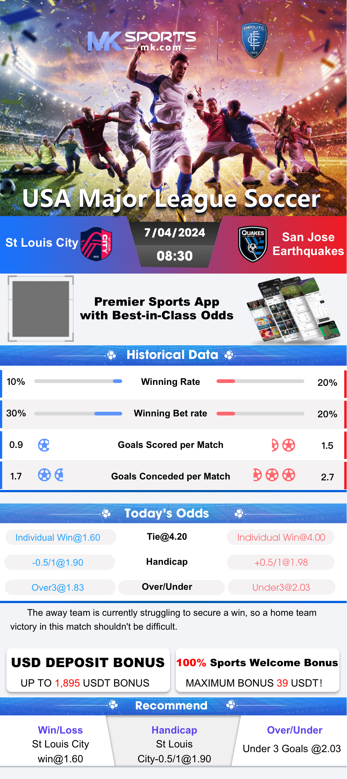 simulated reality league ipl